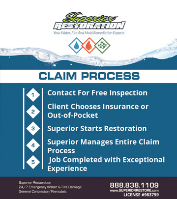 superior claim process